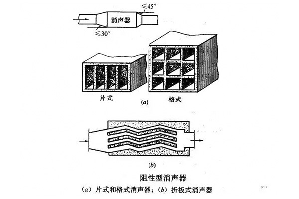 消音器4